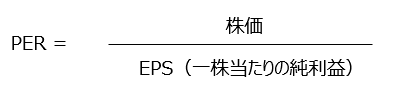 PER＝株価/EPS